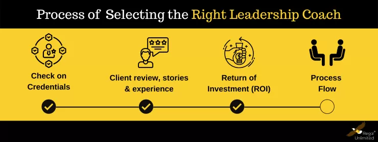 How to Select the Right Leadership Coach How to Select the Right Leadership Coach