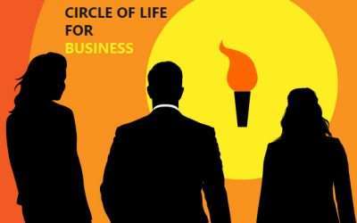 Alibaba IPO – Dinosaur or Phoenix?