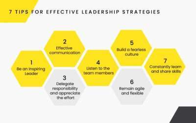 7 Tips for Effective Leadership Strategies