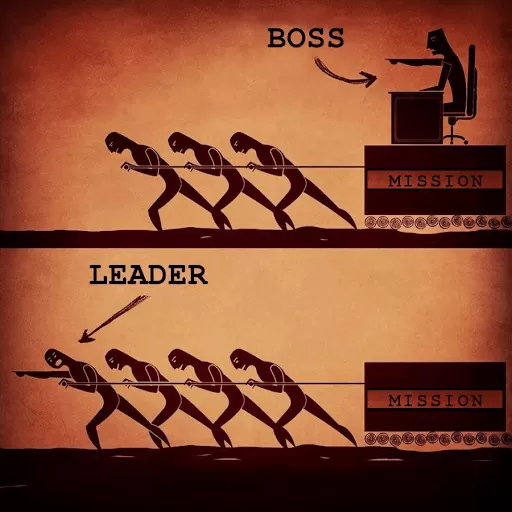 Difference Between Leadership and Management Difference Between Leadership and Management