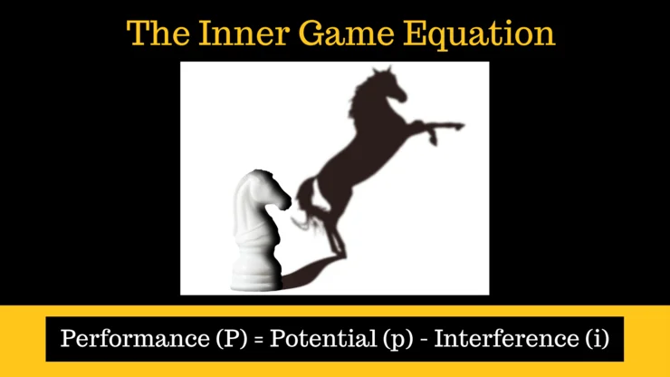 The Inner Game Equation