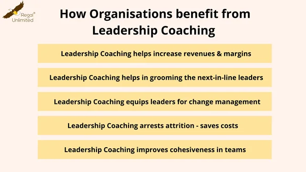 How Organizations benefit from Leadership Coaching How Organizations benefit from Leadership Coaching